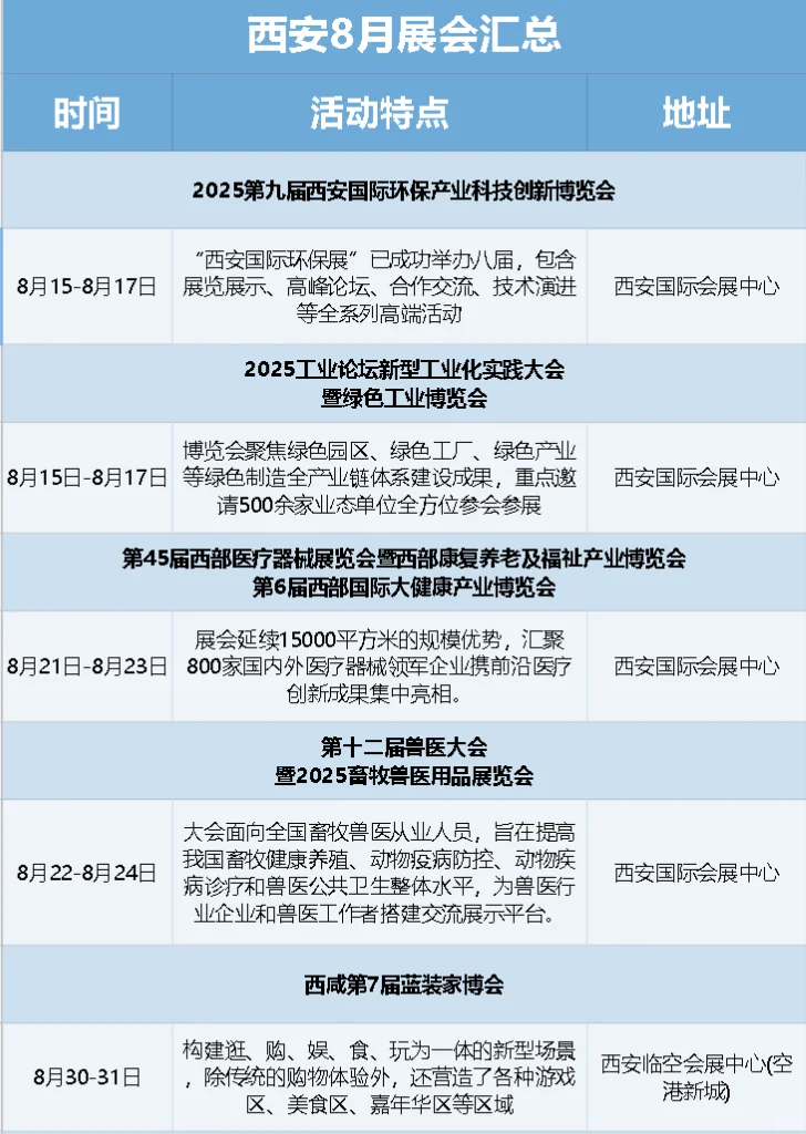 ? 西安8月展会汇总来啦！逛展指南～
