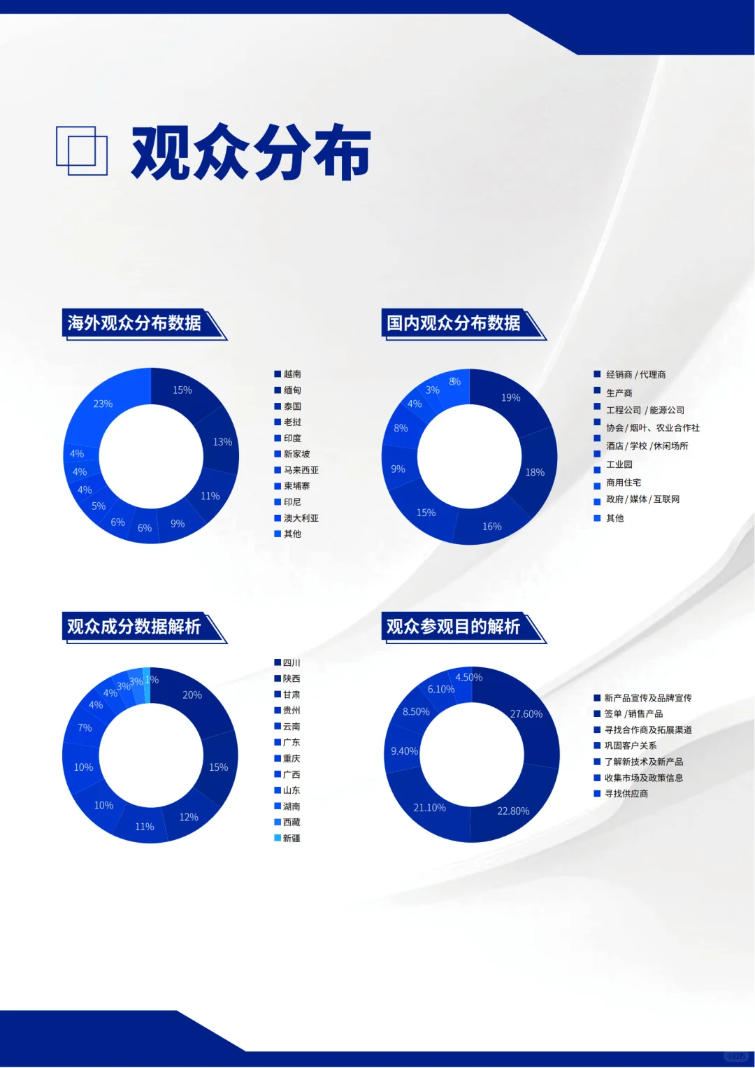 2025亚洲供热展