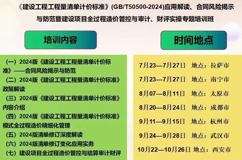 央国企招标采购与供应链管理&政府采购全流