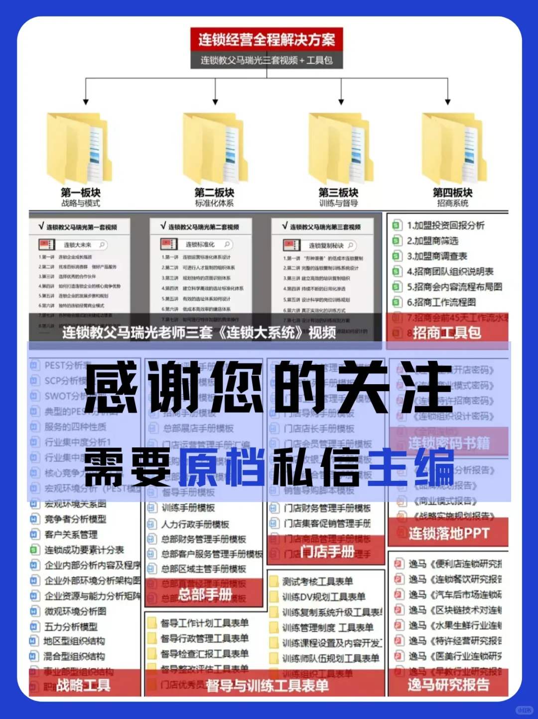 价值百万的招商会全流程表直接照着做就行