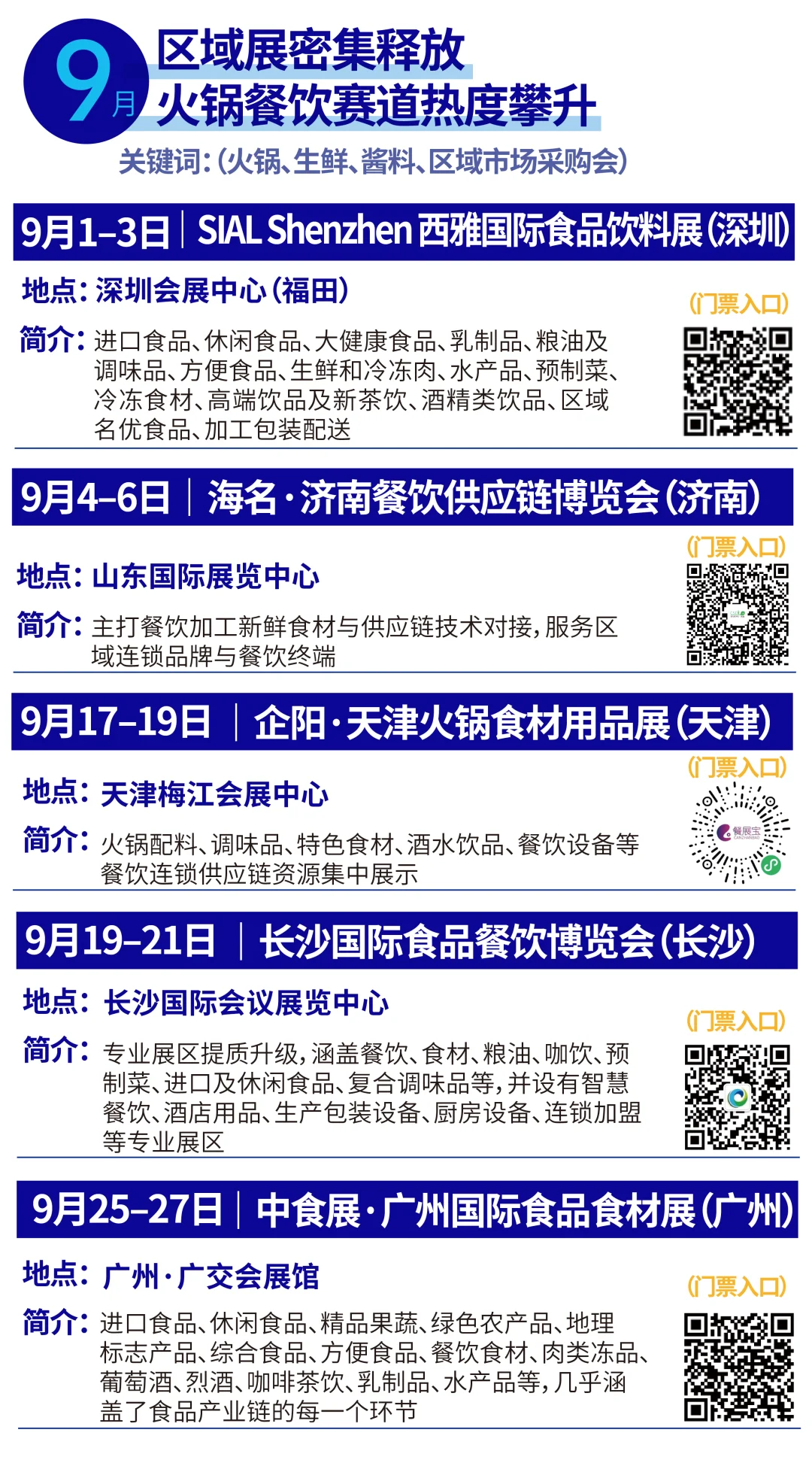 别错过，2025下半年食品饮品行业展都在这了