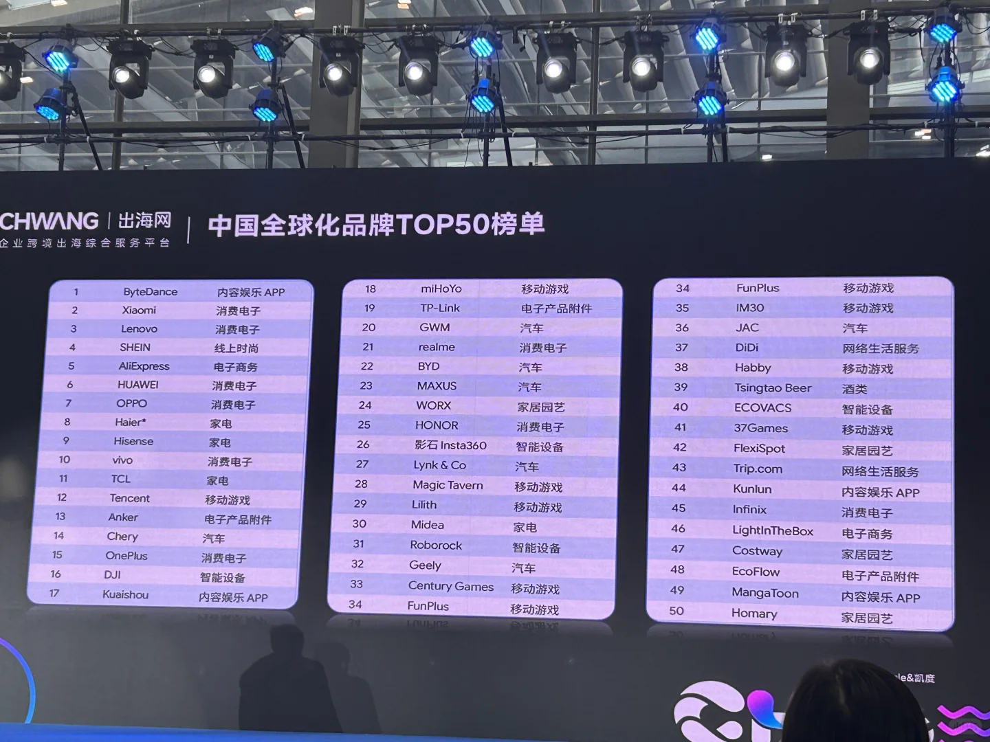 逛完全球?跨境电商国际展，我悟了?