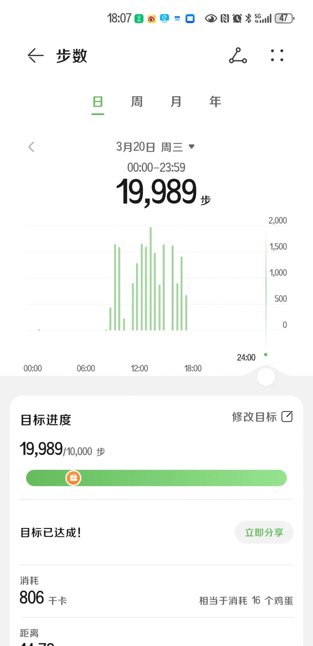 深圳｜跨境电商