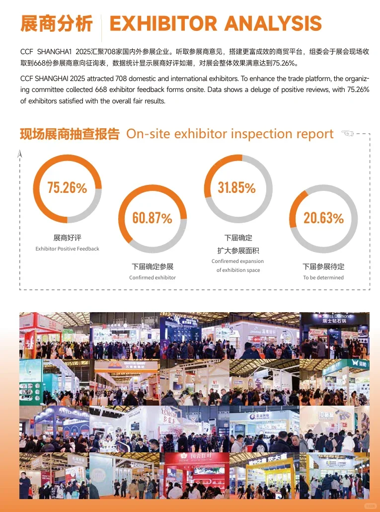 2026年ccf上海国际家居 及时尚生活博览会