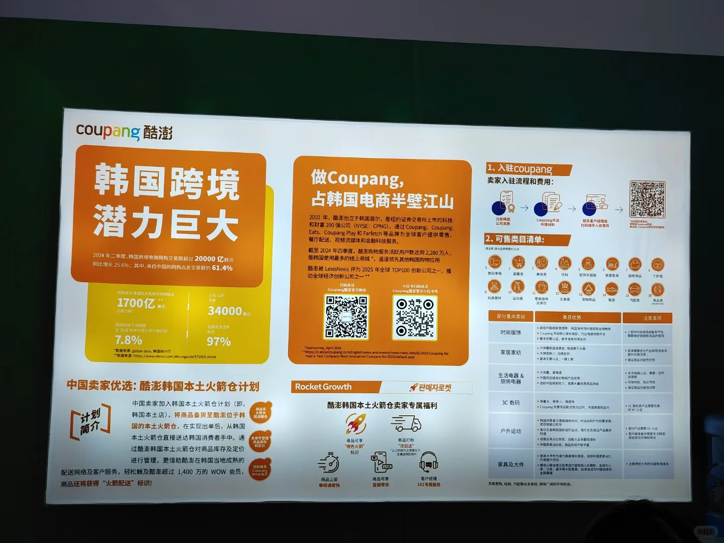 跨境电商会展 coupang