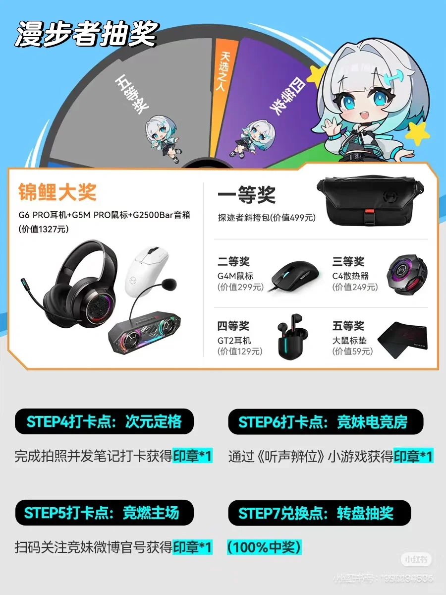 2025CJ最新羊毛血泪整理，错过悔一年