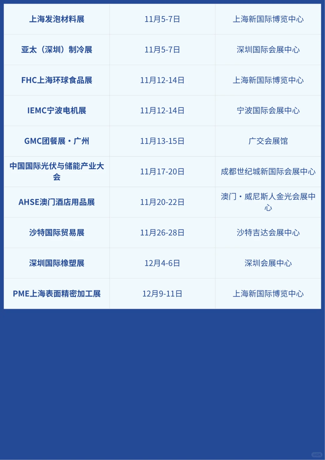 2025年设备类展会排期时间表