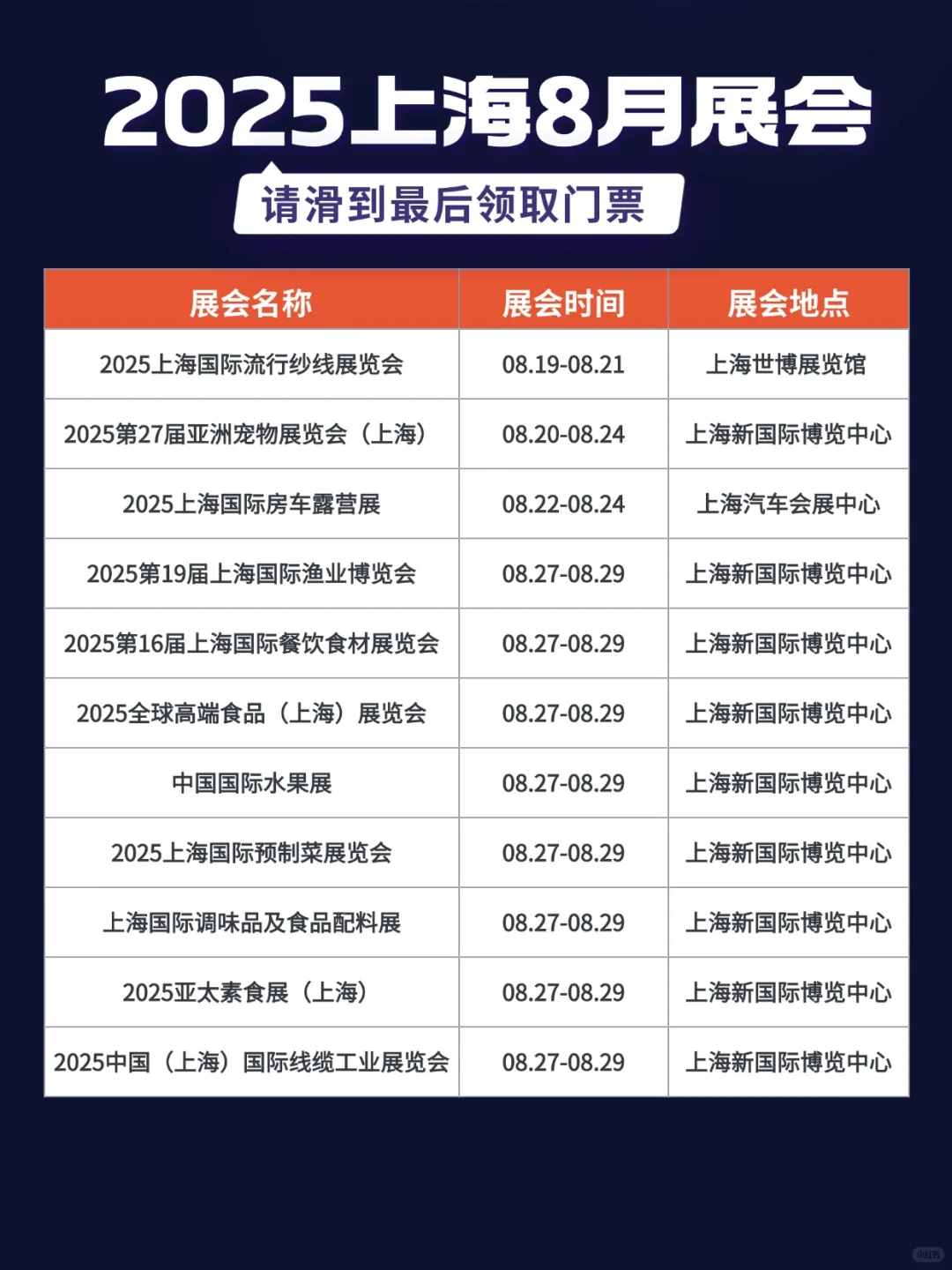 【最新】8月上海展会排期表！大部分免费！