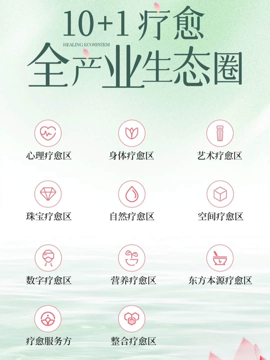 ?姐妹速报！领第二届疗愈博览会门票啦！