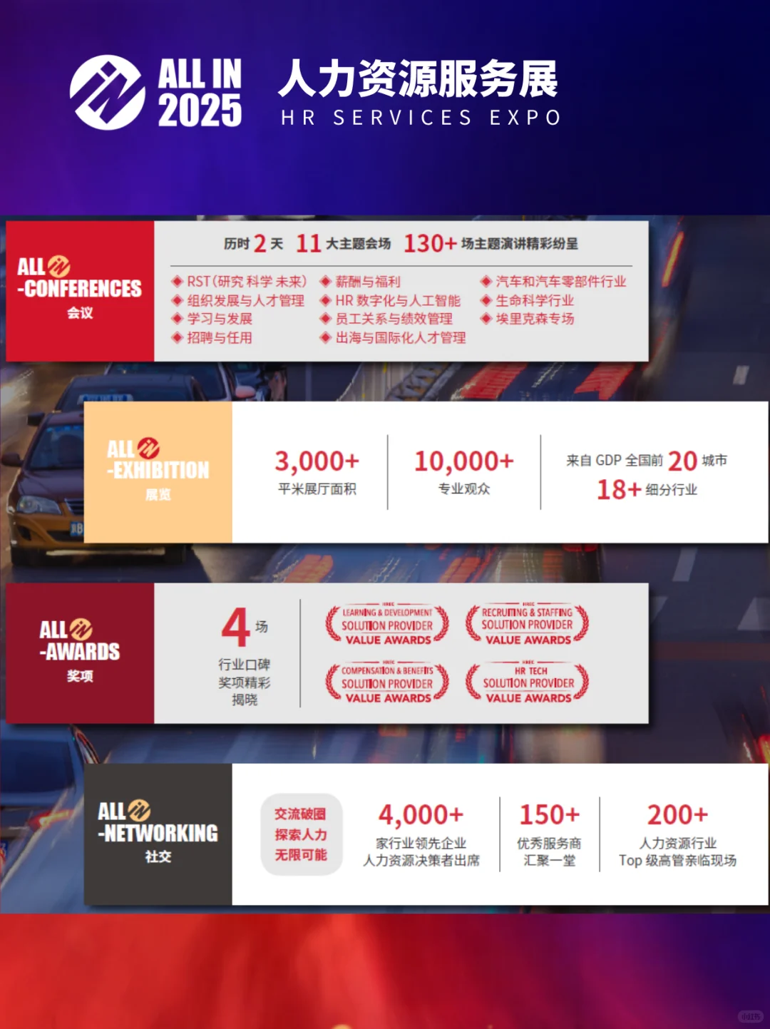 ALL IN 2025人力资源服务展-上海站报名启动