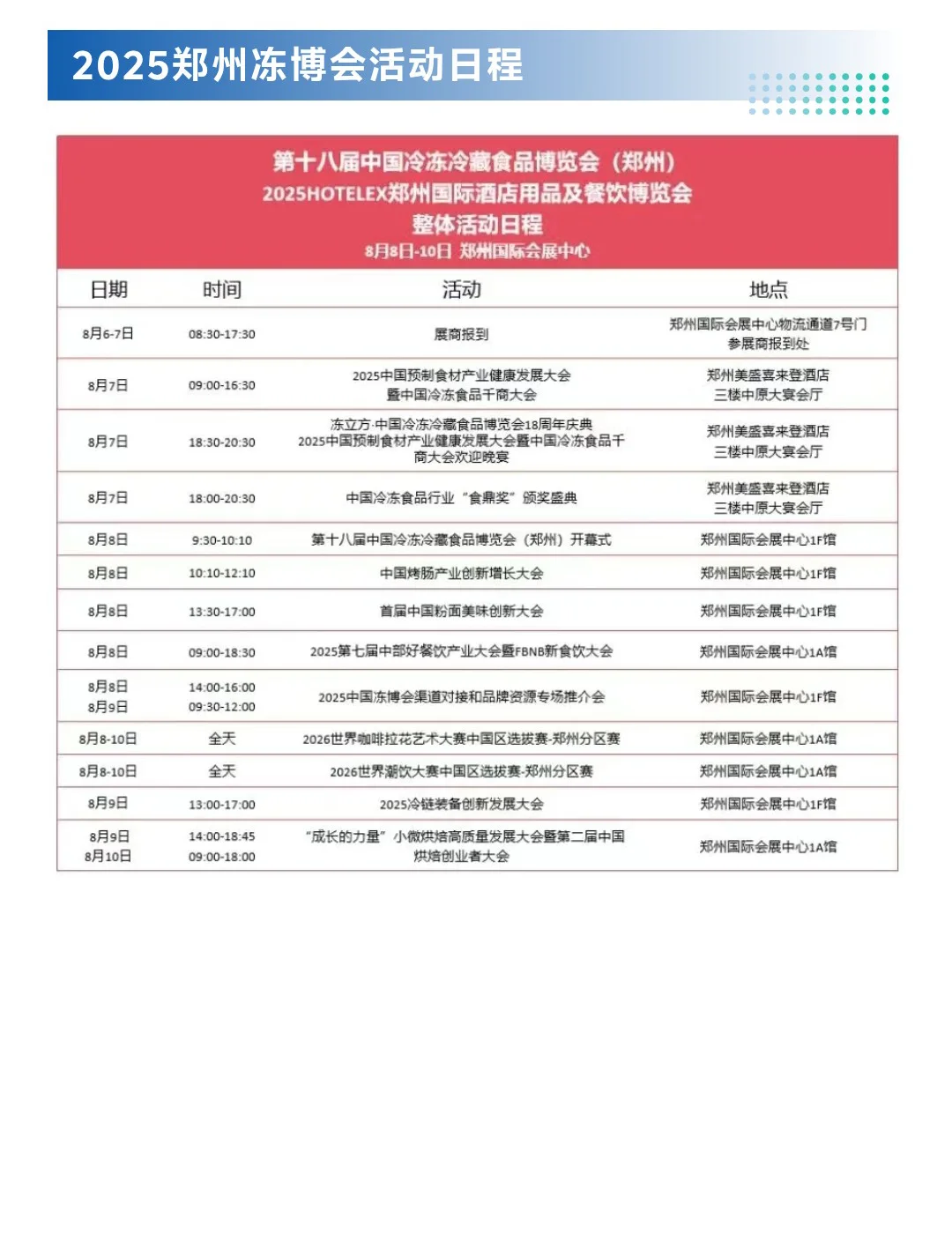 8月8日郑州冷冻冷藏食品博览会门票+展商