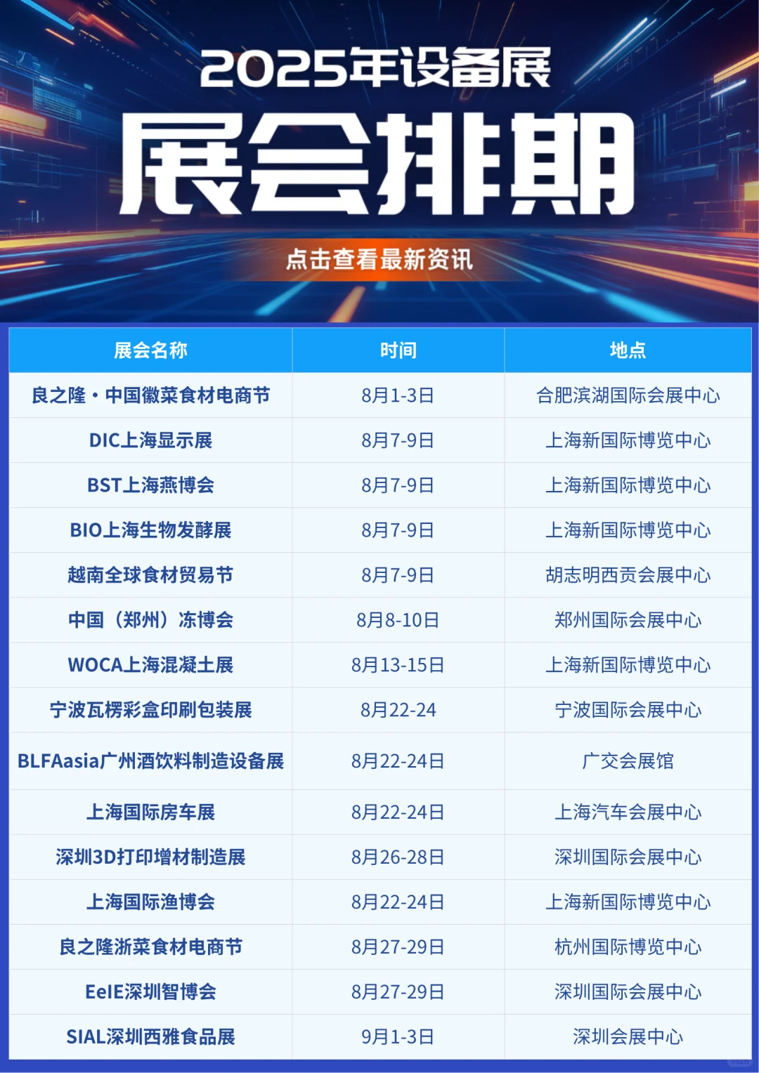 2025年设备类展会排期时间表