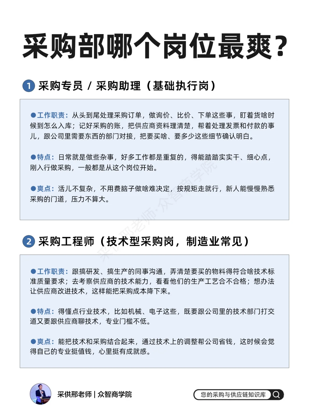 采购部哪个岗位最爽？