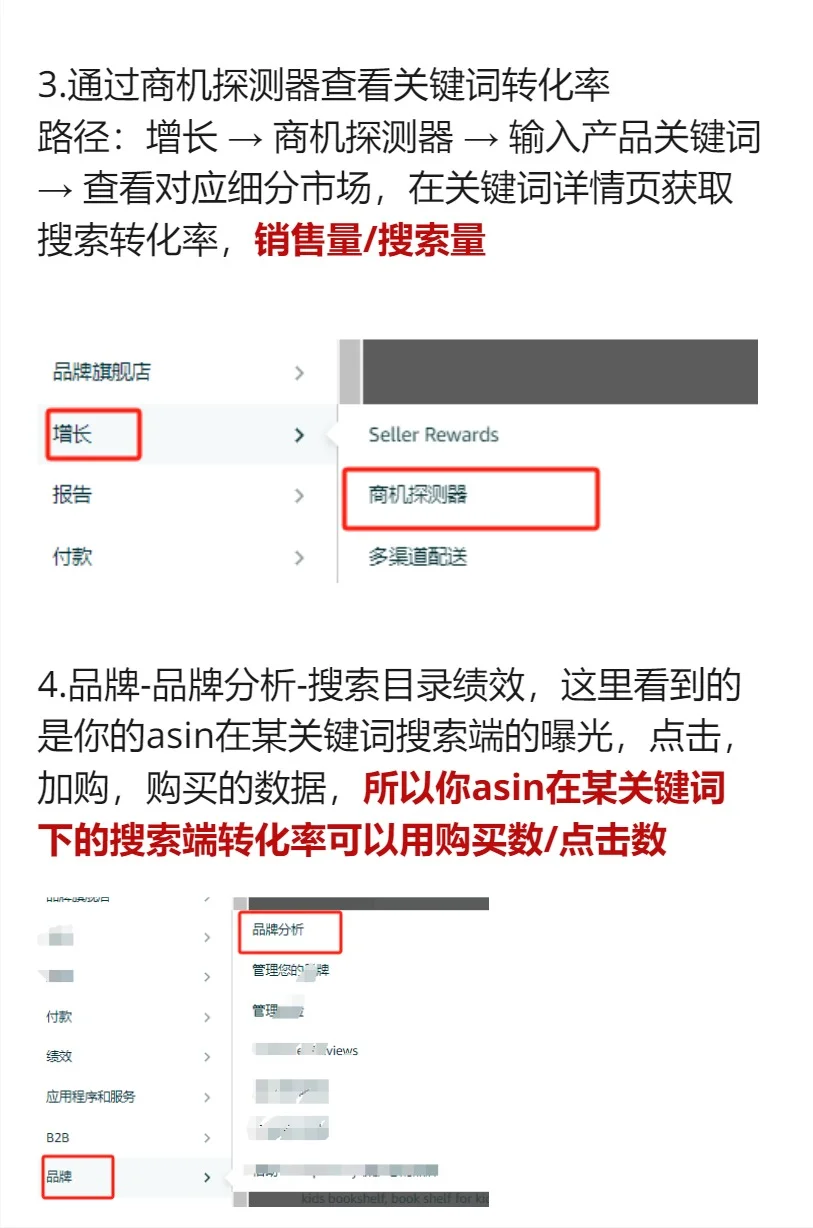 史上最全的亚马逊查看转化率（自己和同行业