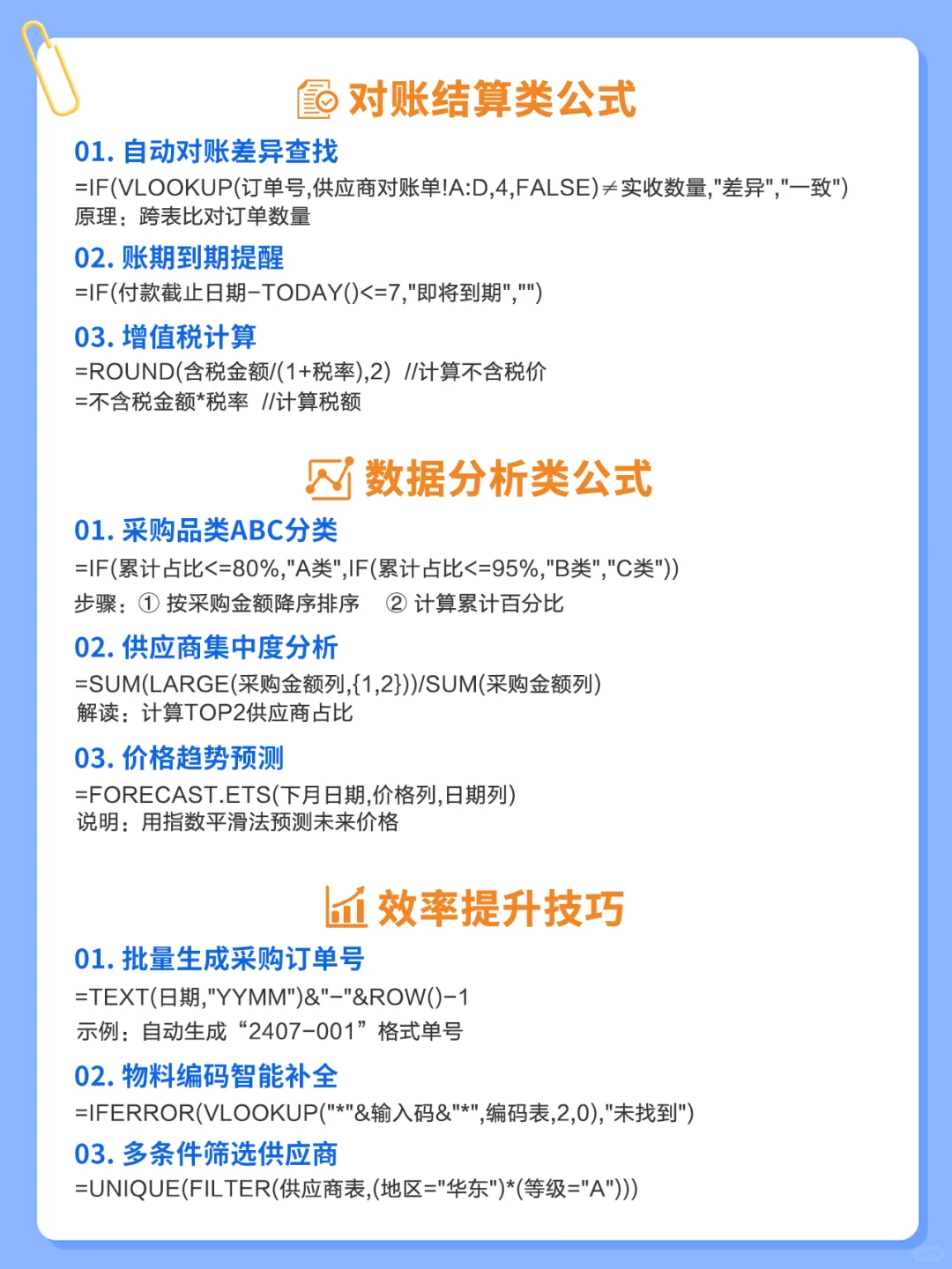 采购经常会用到的一些EXCEL表