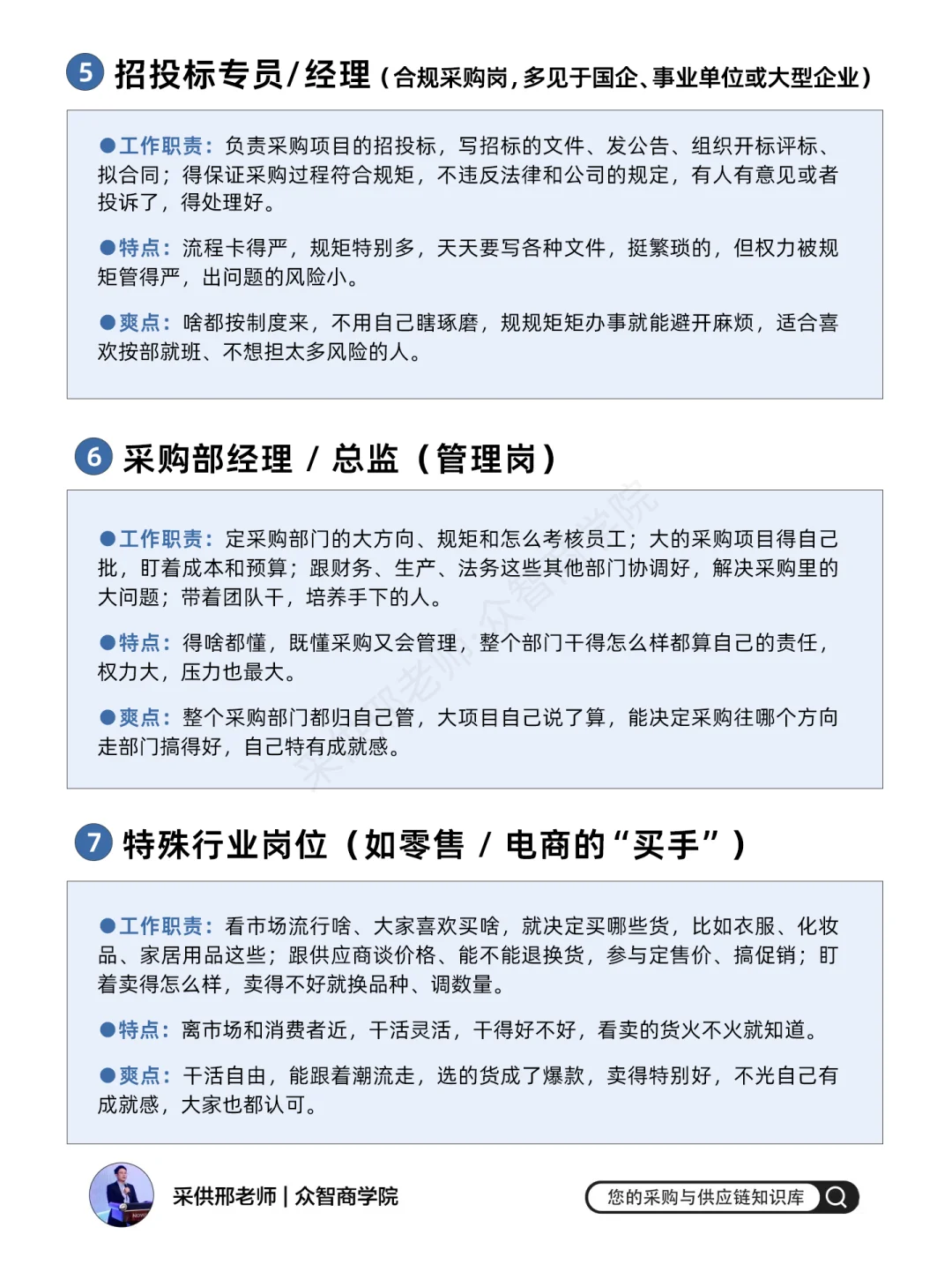 采购部哪个岗位最爽？
