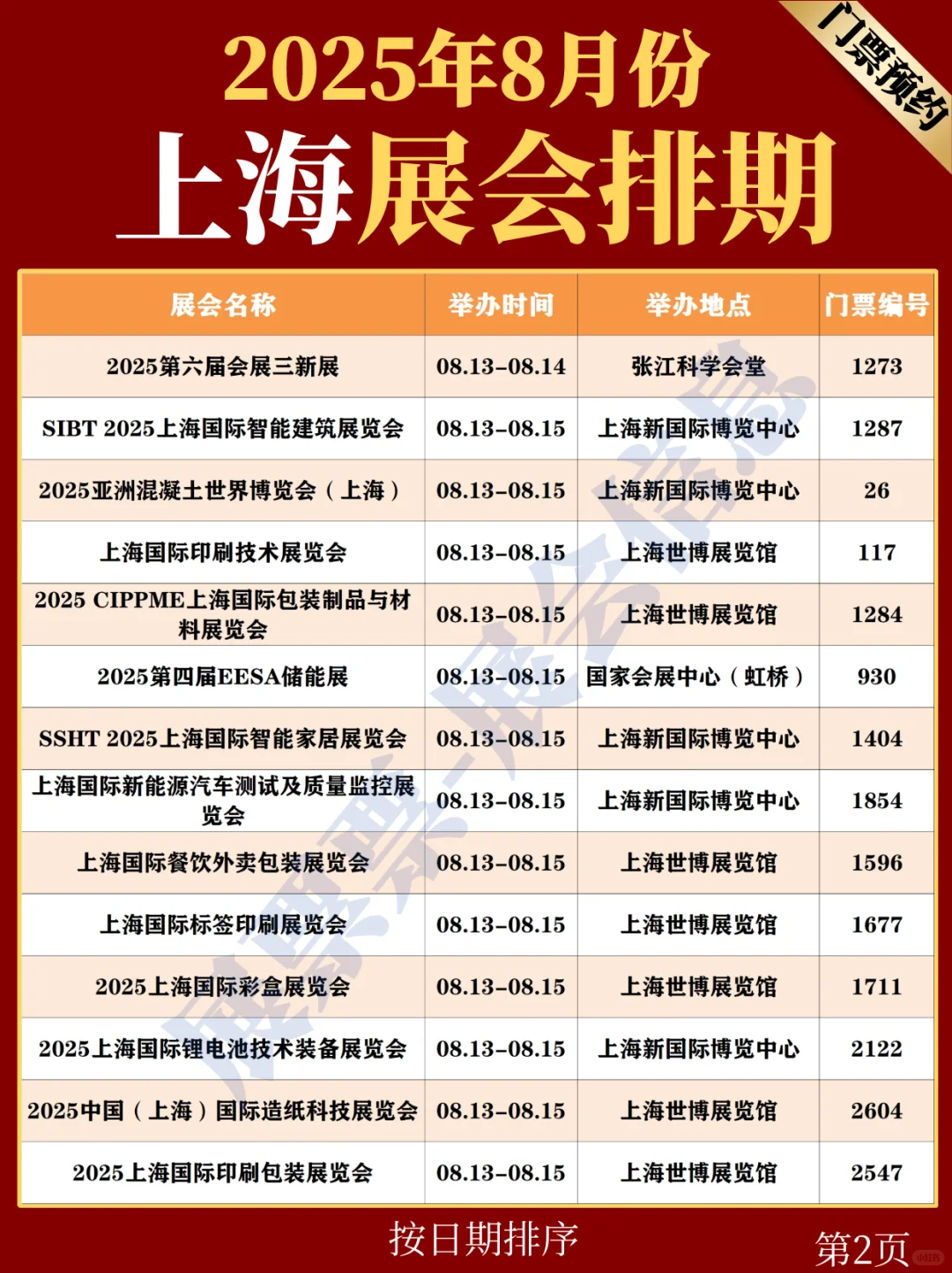 上海展会 | 2025年8月展览排期表（共40场）