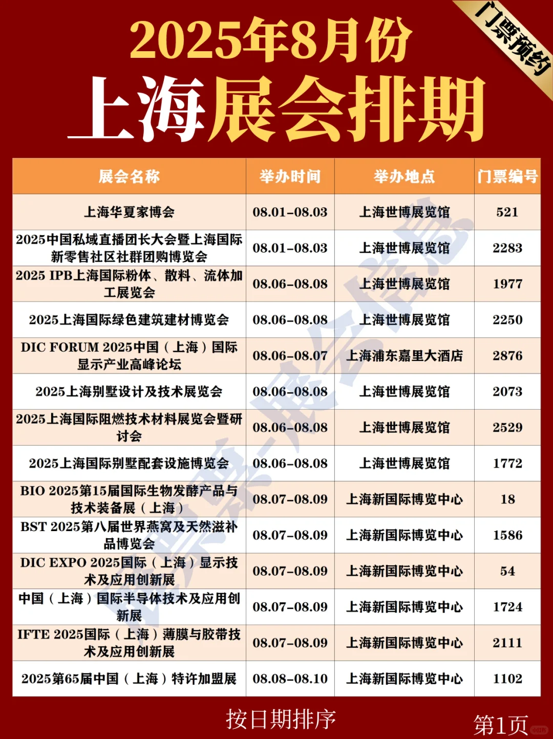 上海展会 | 2025年8月展览排期表（共40场）