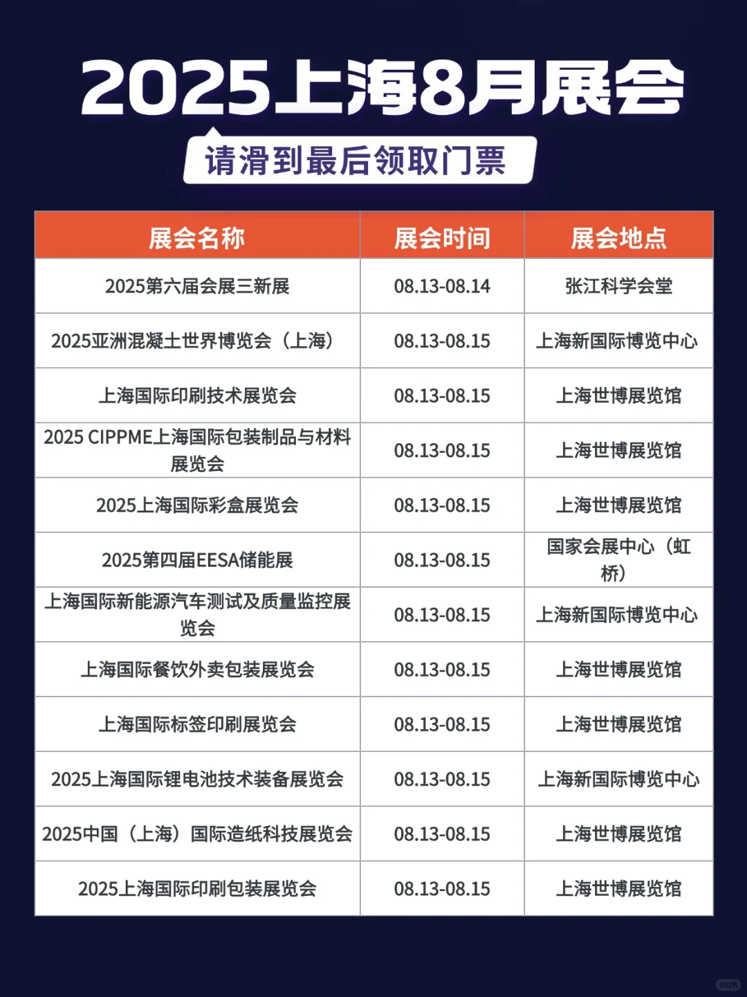 【最新】8月上海展会排期表！大部分免费！