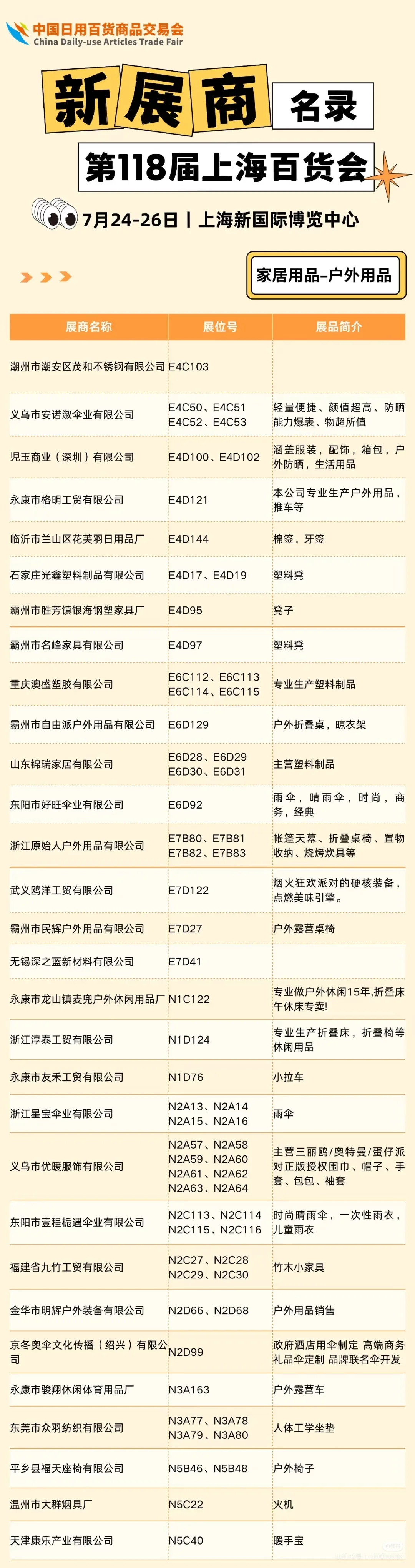 上海百货会来了！一站式采购！报名倒计时！
