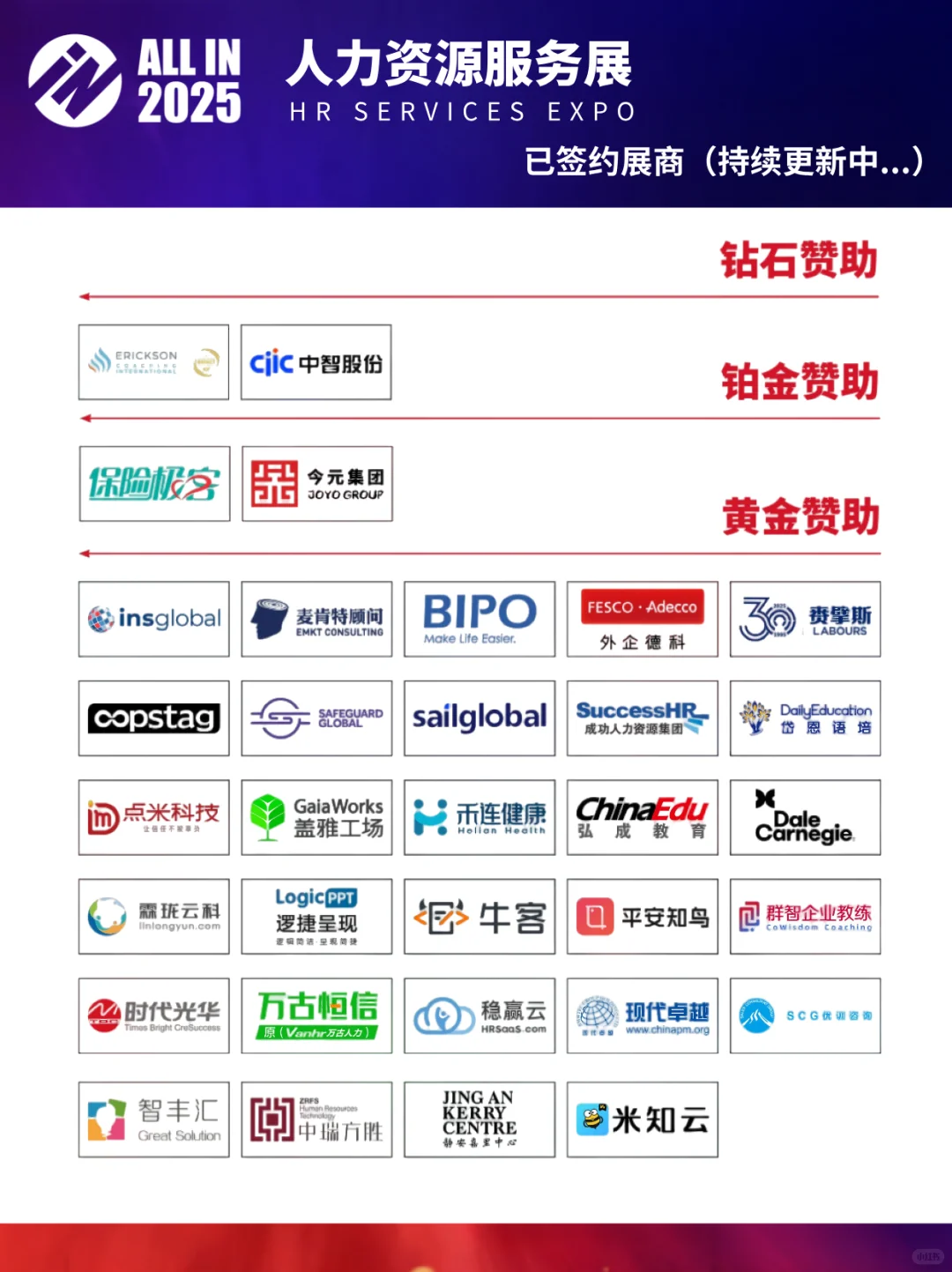 ALL IN 2025人力资源服务展-上海站报名启动