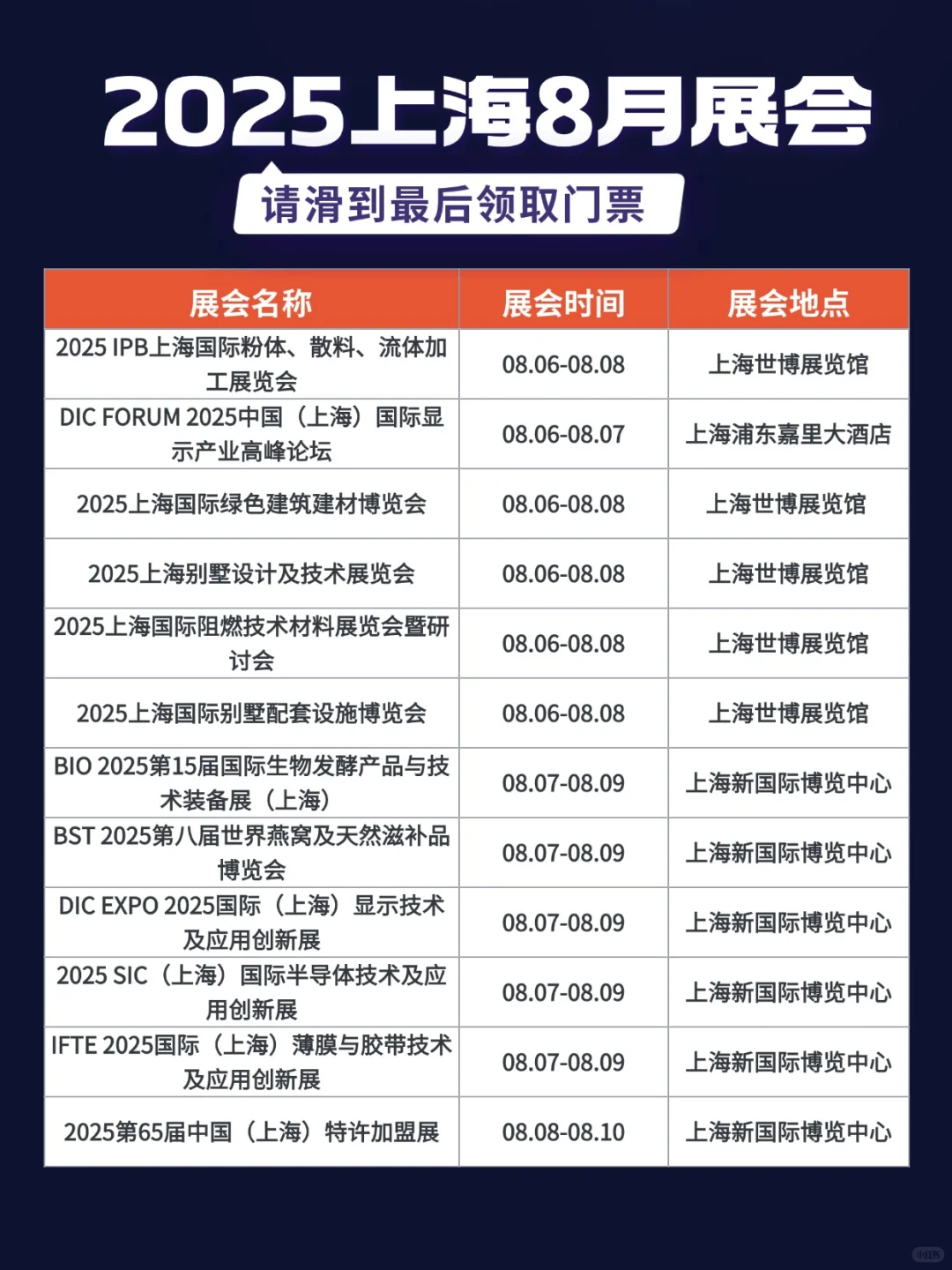 【最新】8月上海展会排期表！大部分免费！