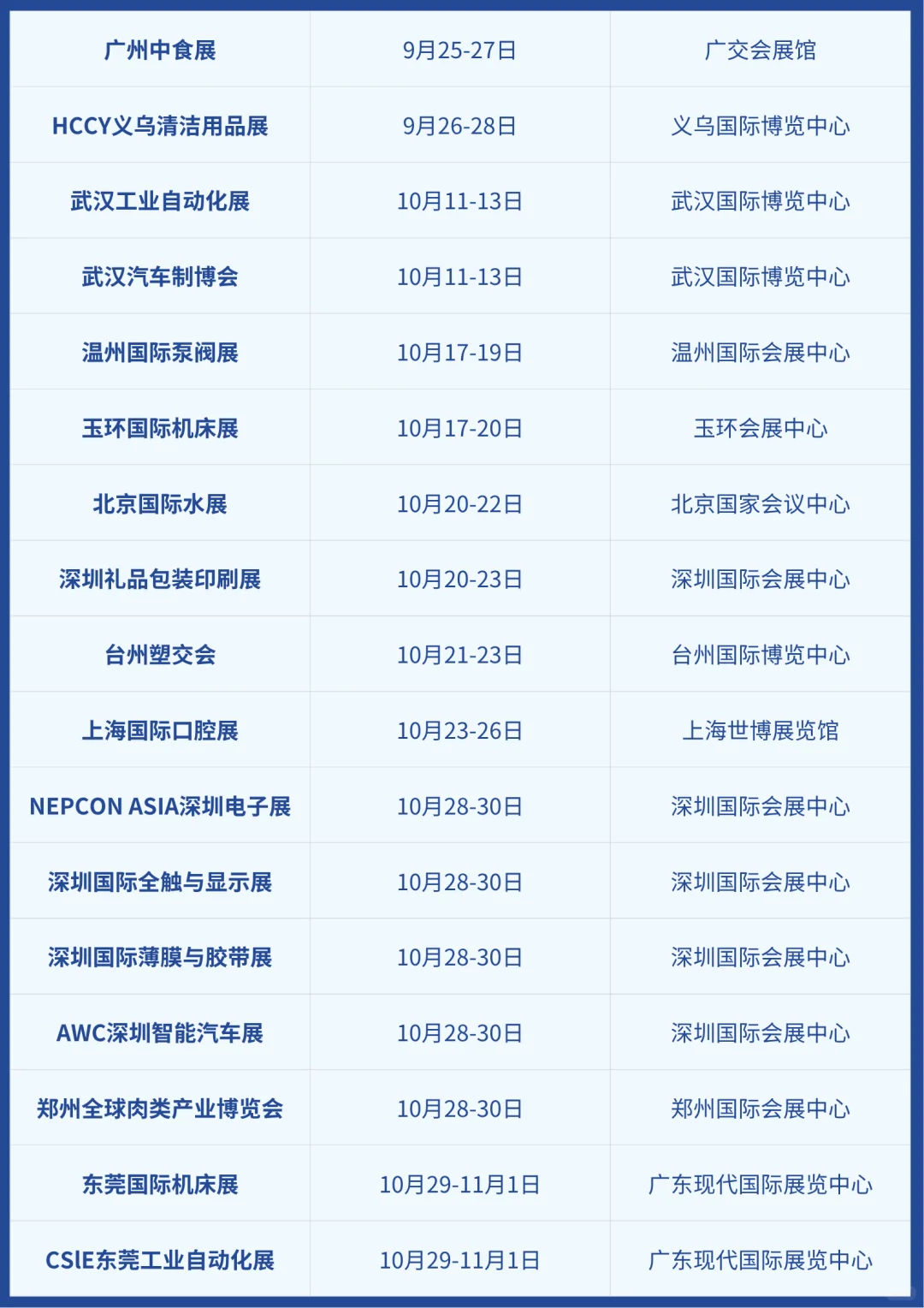 2025年设备类展会排期时间表
