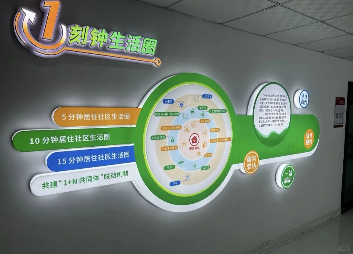 今年的私域打法！展科技之翼，登时代之峰