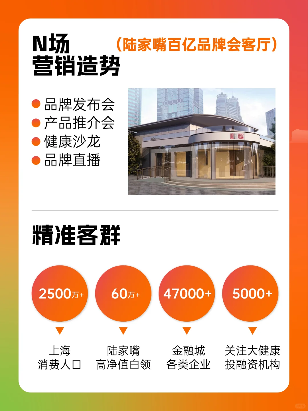 ?健康品牌招募｜陆家嘴国际健康品牌节