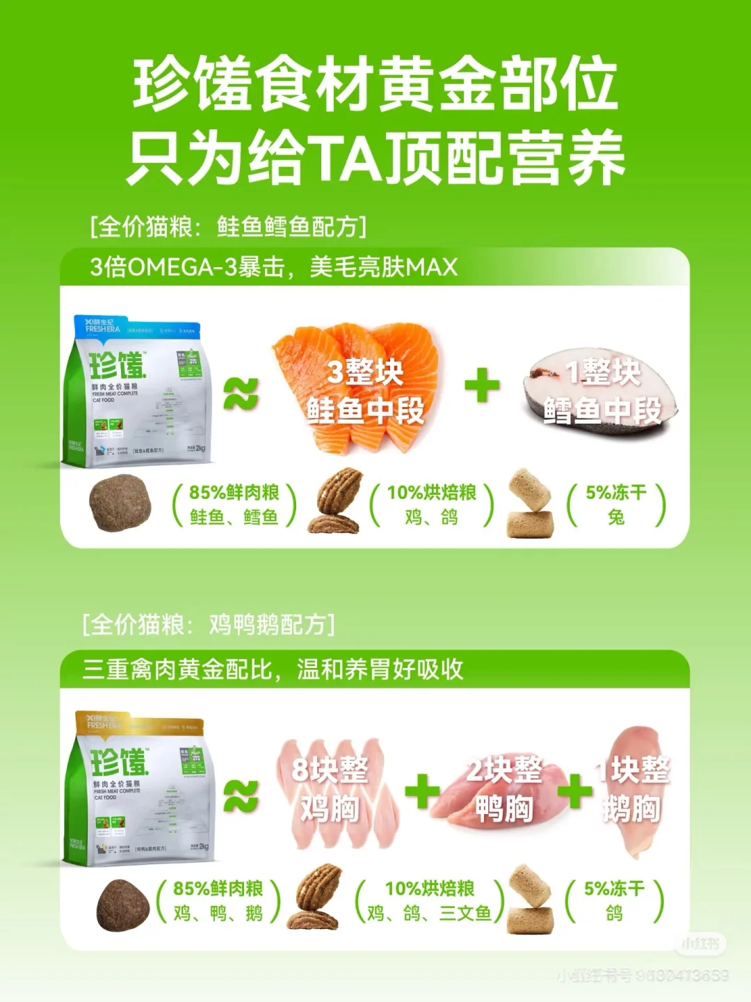 亚宠展，新鲜纪，来咯！
