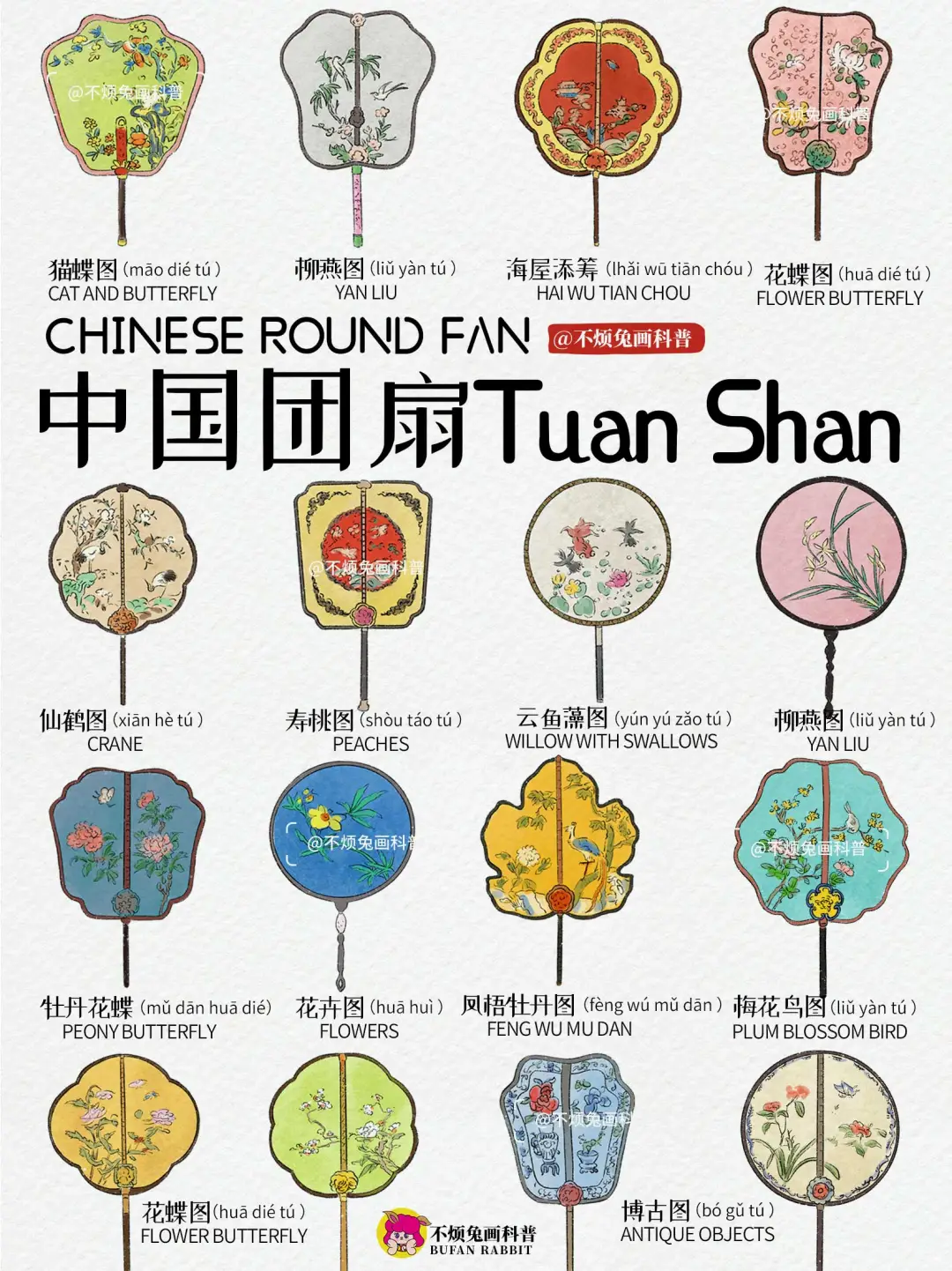 ?你可能不认识我，但你肯定看过我画的科普