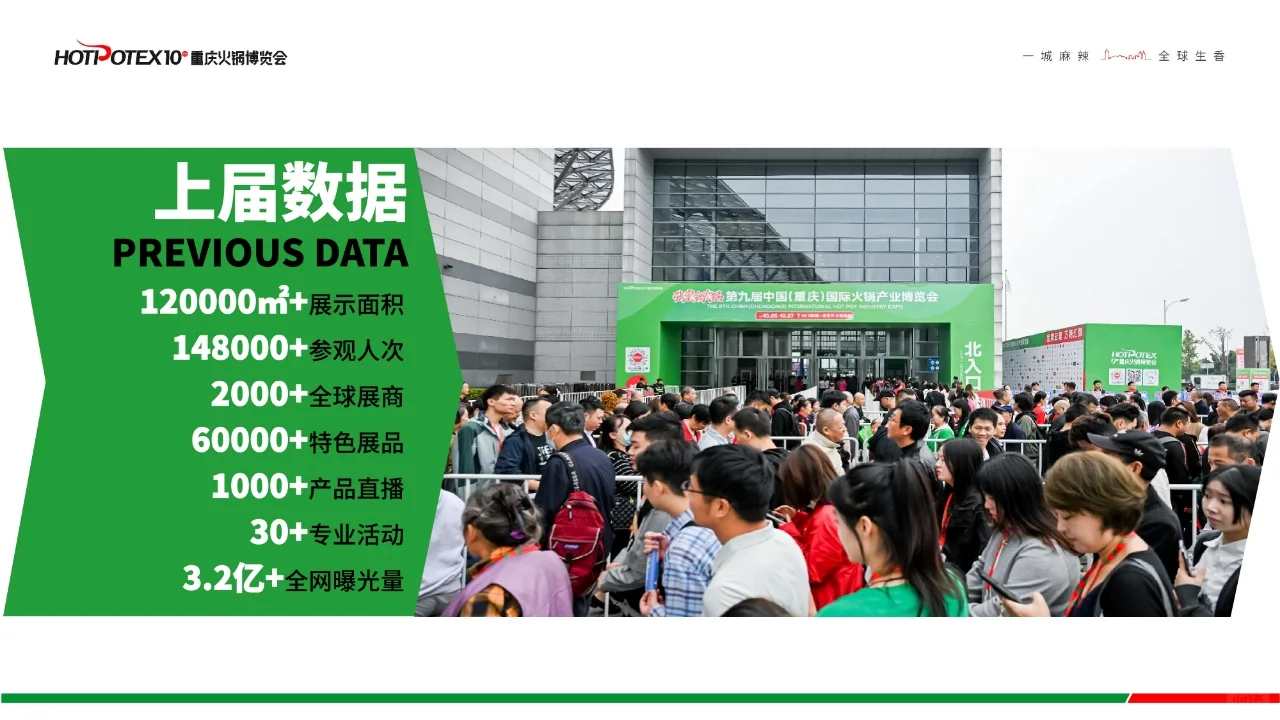 第十届中国（重庆）火锅产业博览会招商中