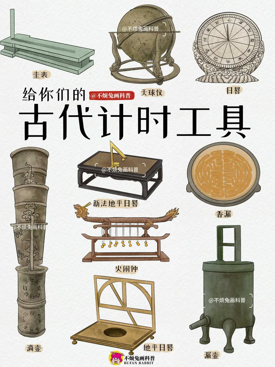 ?你可能不认识我，但你肯定看过我画的科普
