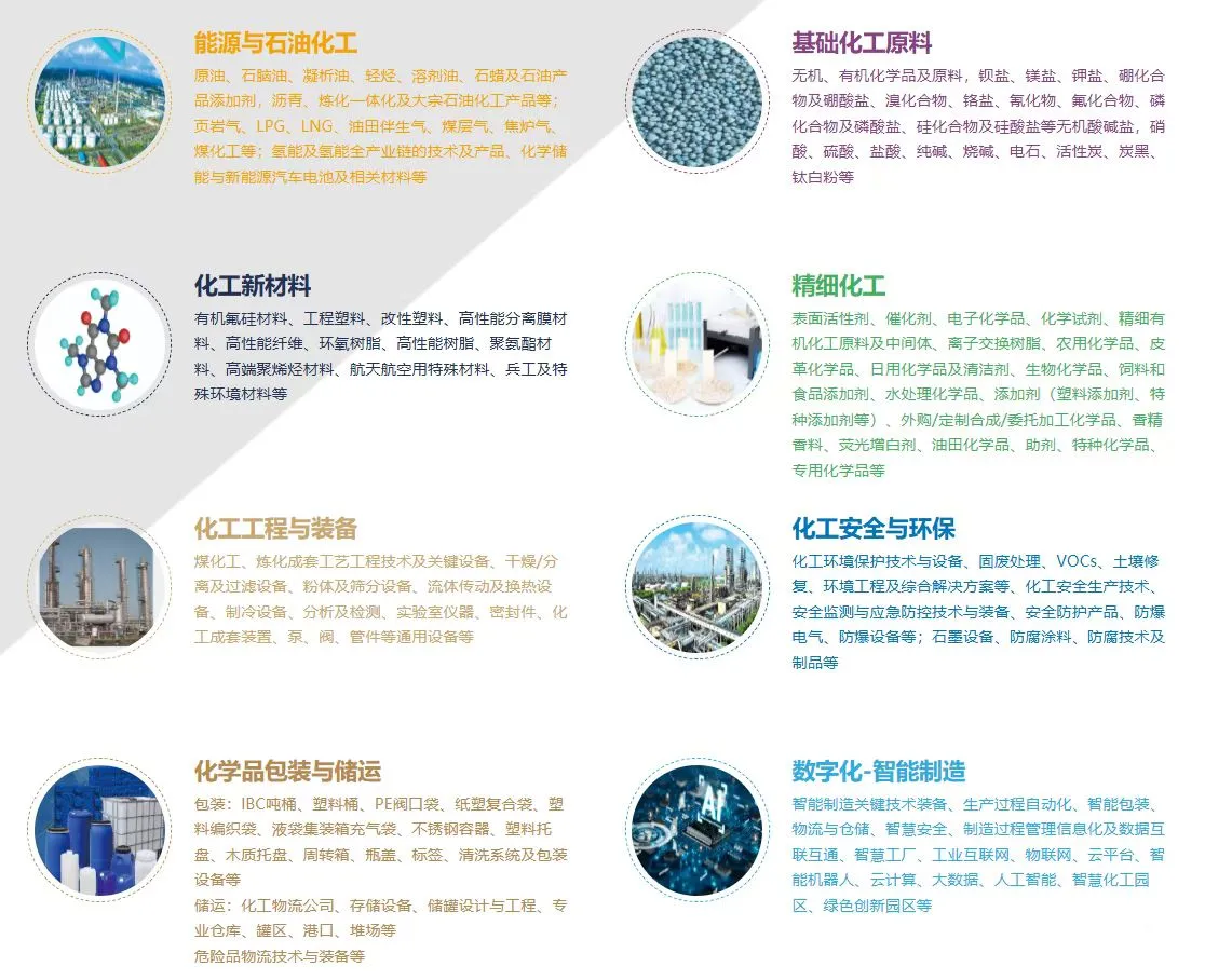 2025中国国际化工展，化工行业风向标！