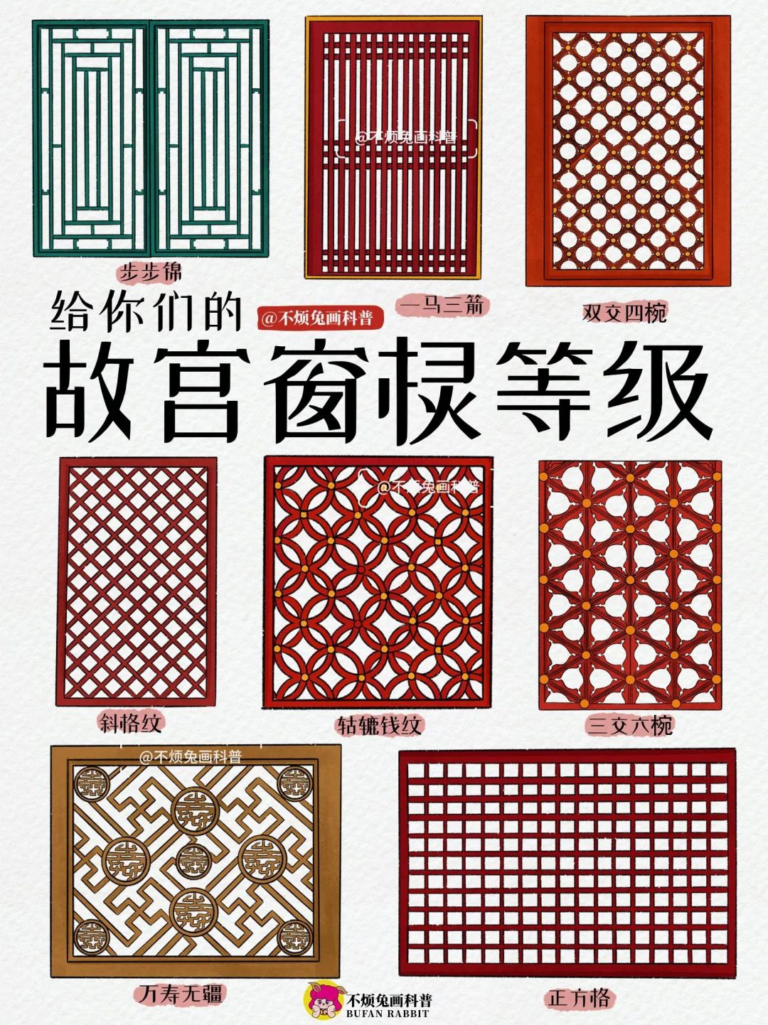 ?你可能不认识我，但你肯定看过我画的科普