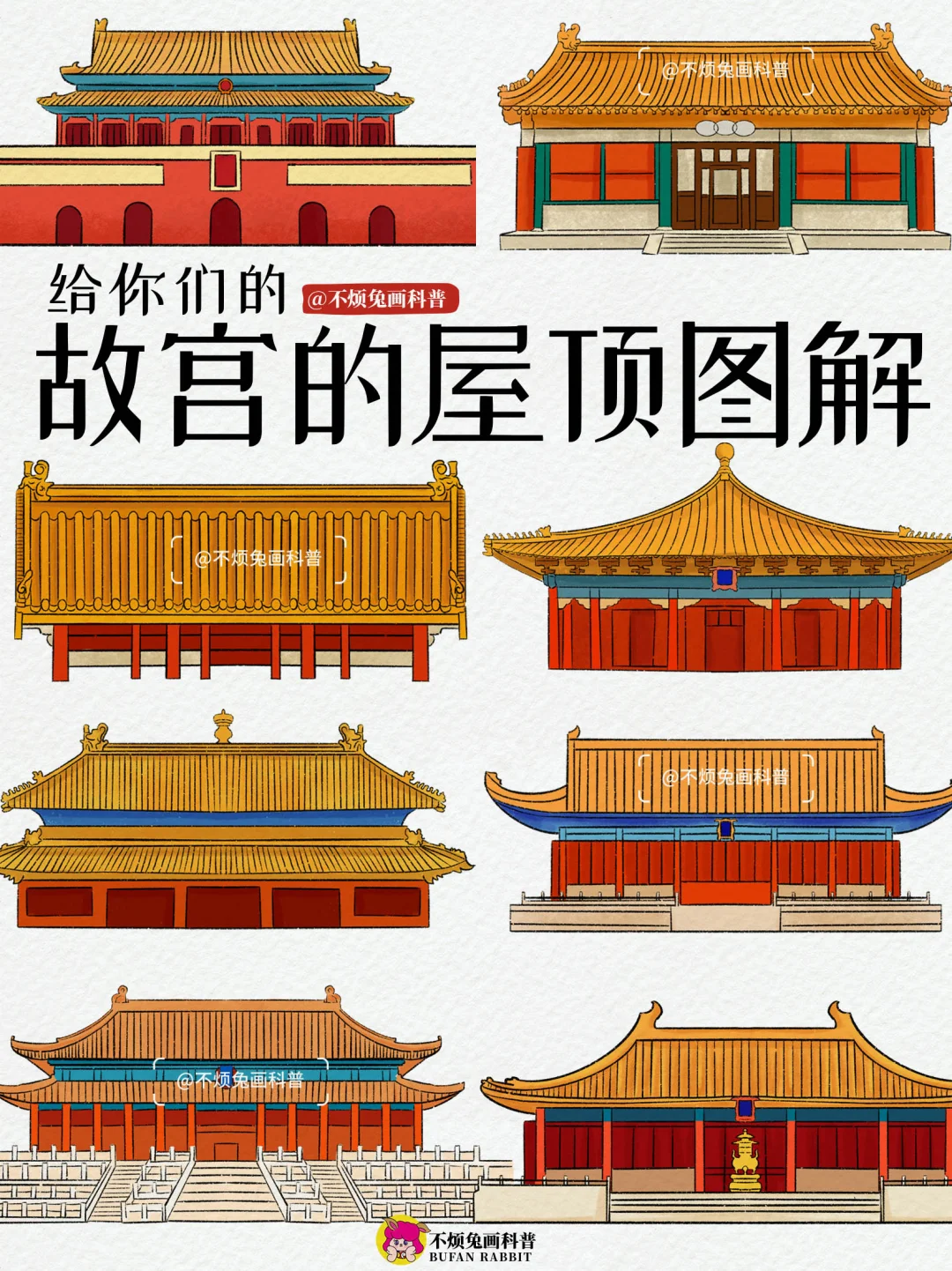 ?你可能不认识我，但你肯定看过我画的科普