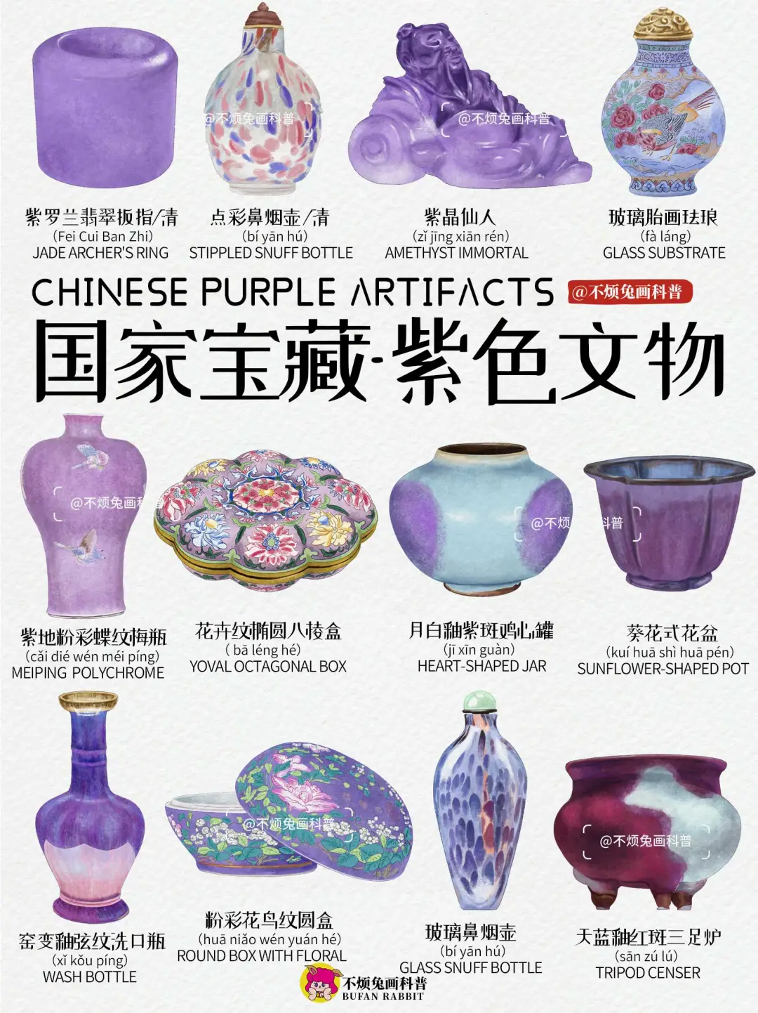 ?你可能不认识我，但你肯定看过我画的科普