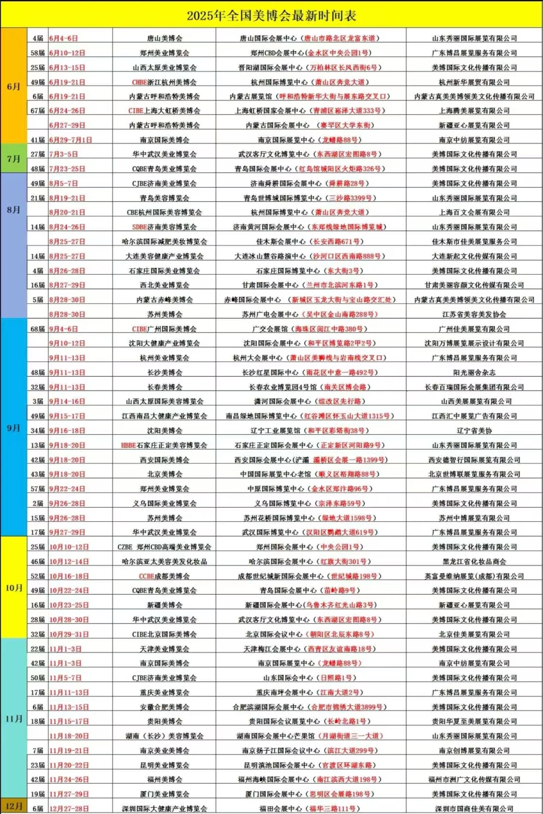 《全国美博会时间抢占2025美业风口！》