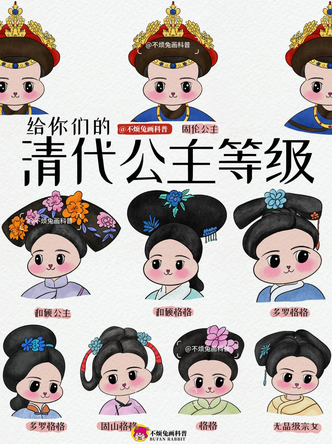 ?你可能不认识我，但你肯定看过我画的科普