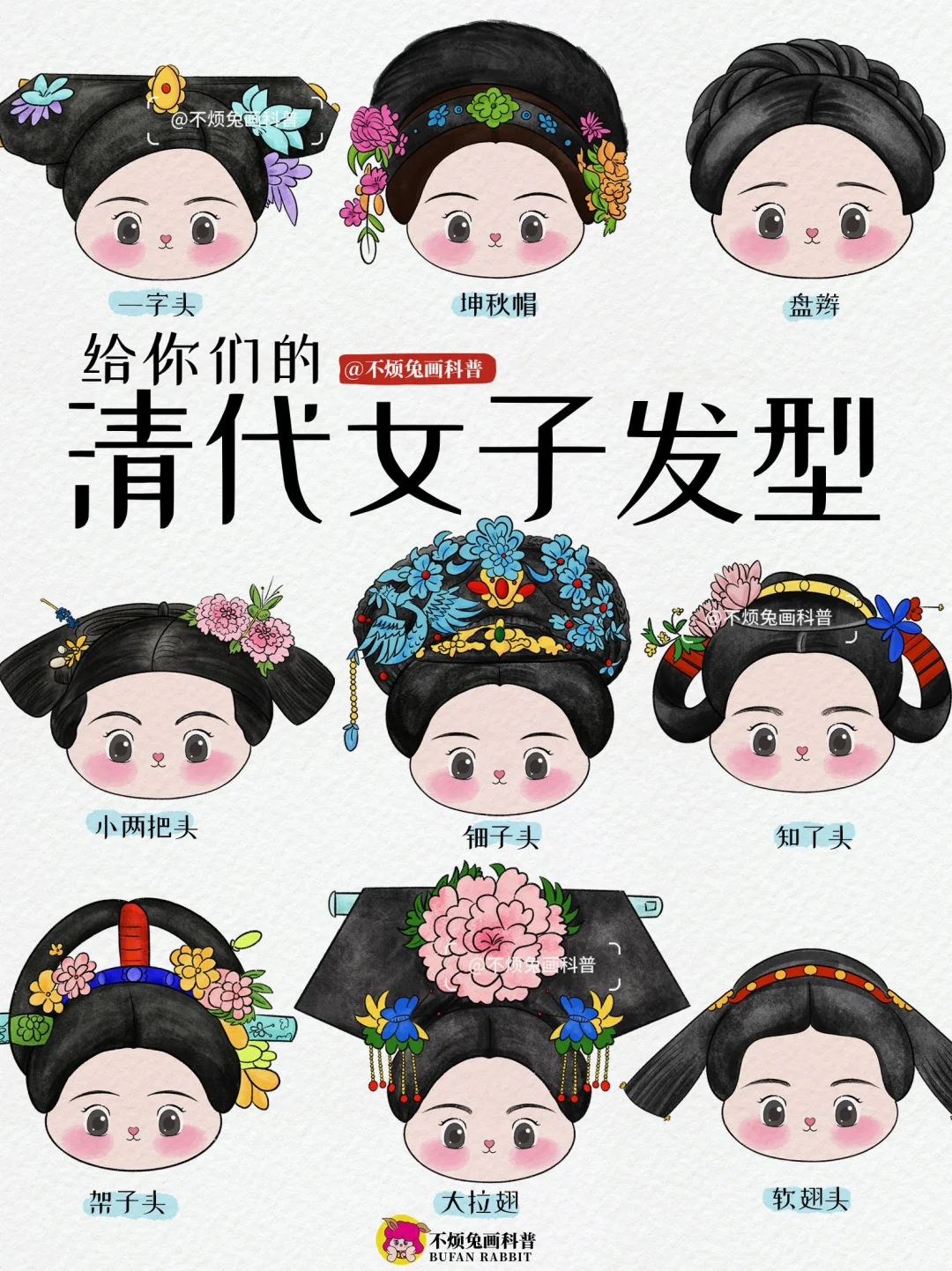 ?你可能不认识我，但你肯定看过我画的科普