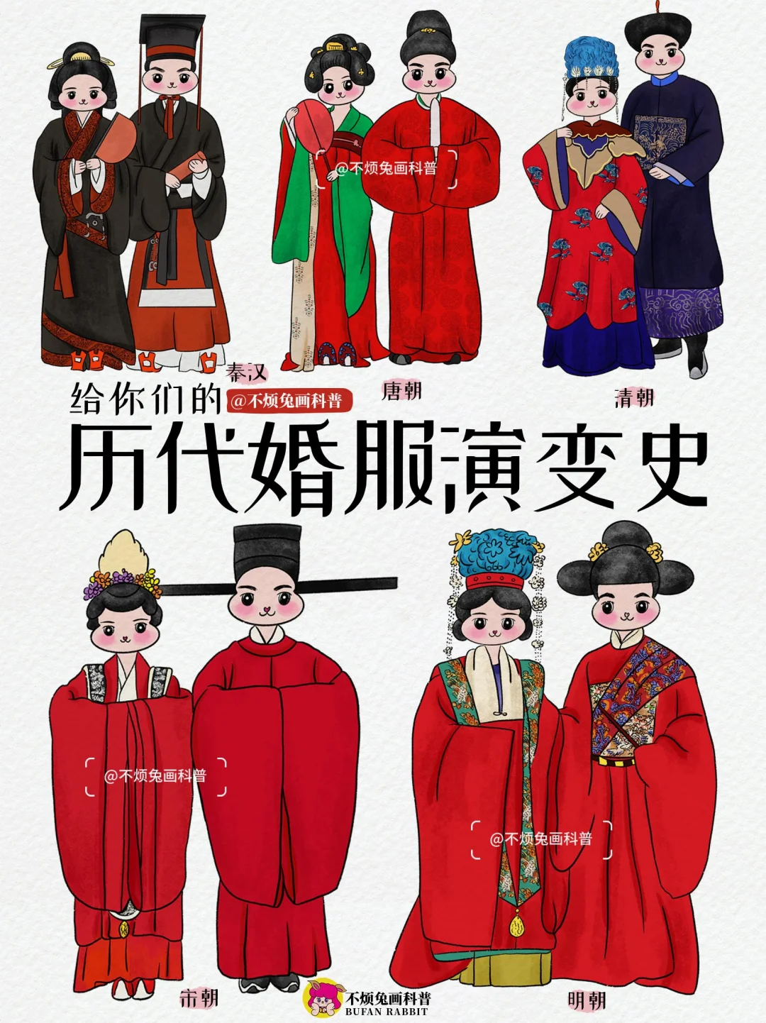 ?你可能不认识我，但你肯定看过我画的科普
