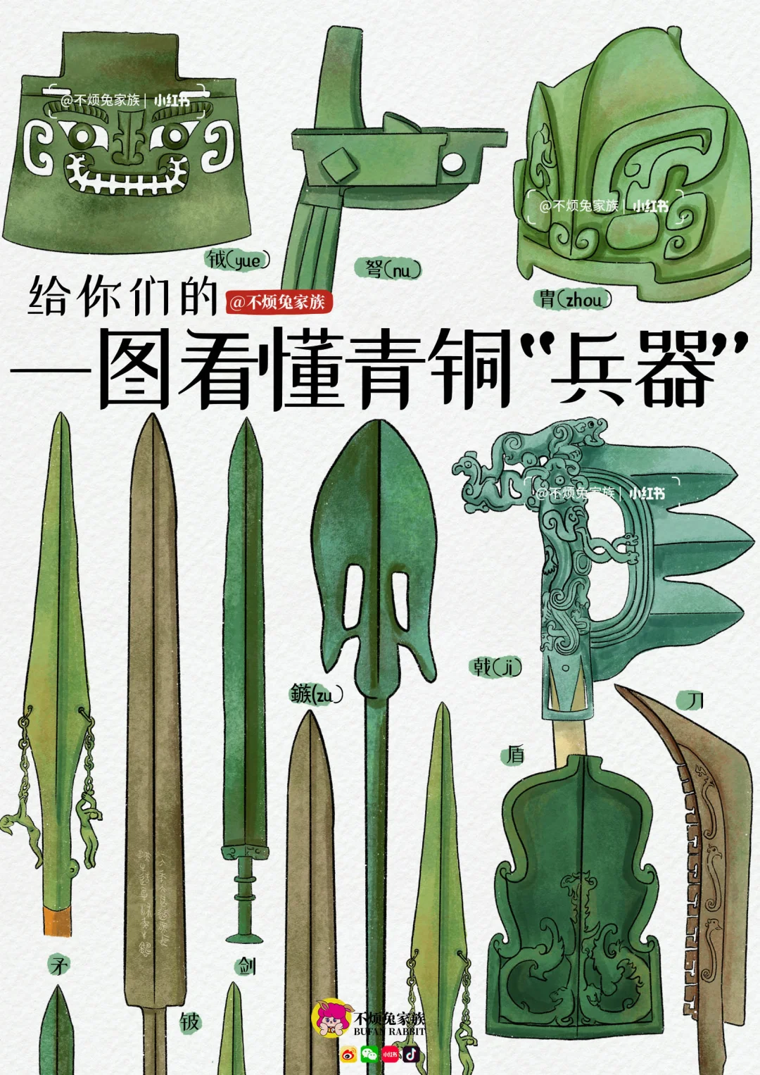 ?你可能不认识我，但你肯定看过我画的科普