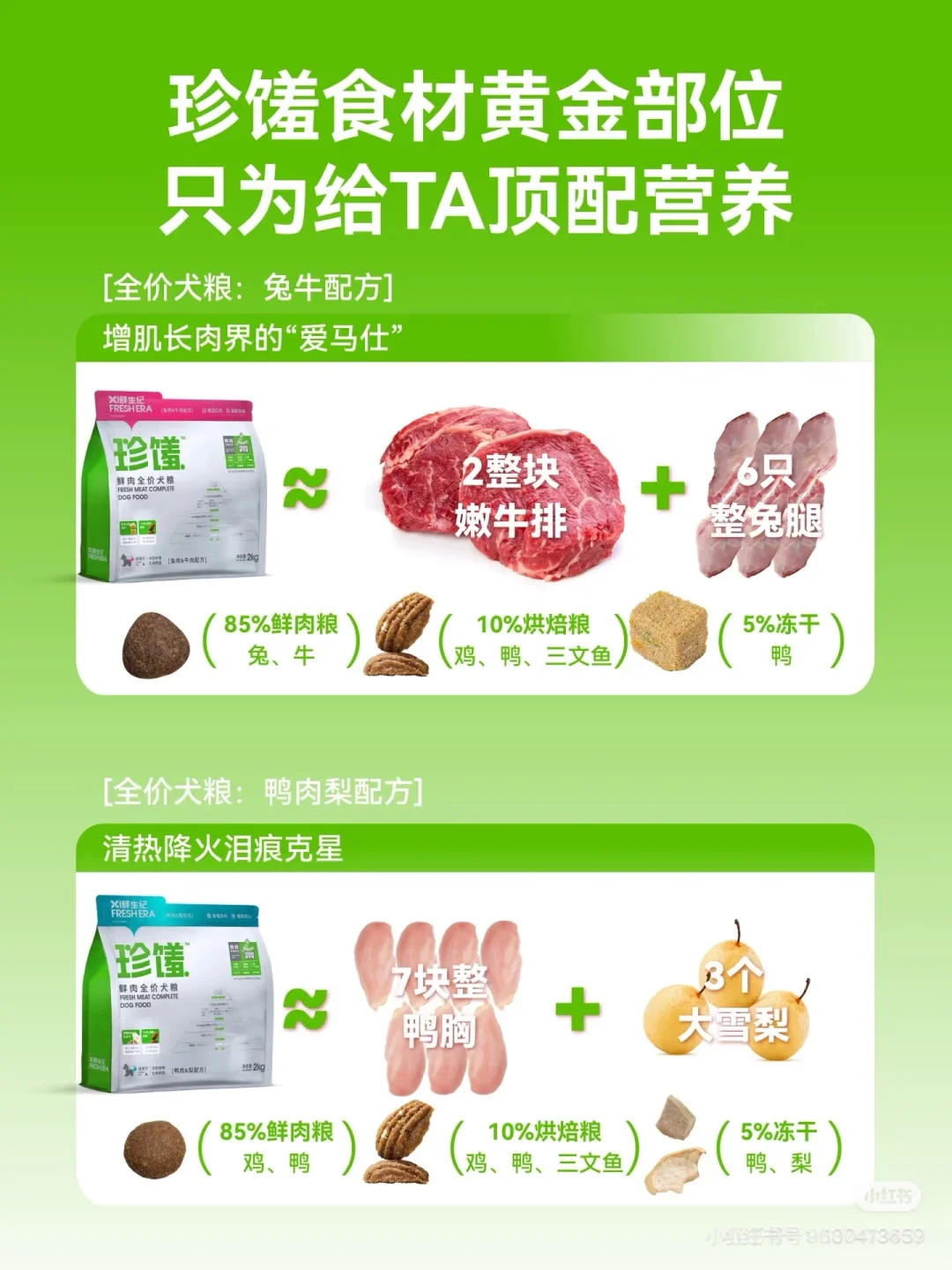 亚宠展，新鲜纪，来咯！