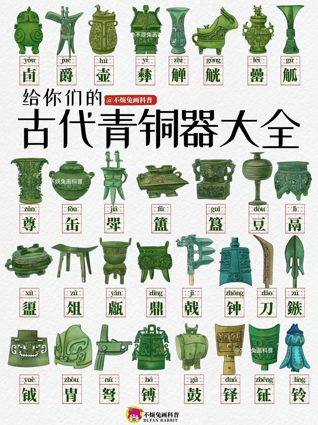 ?你可能不认识我，但你肯定看过我画的科普