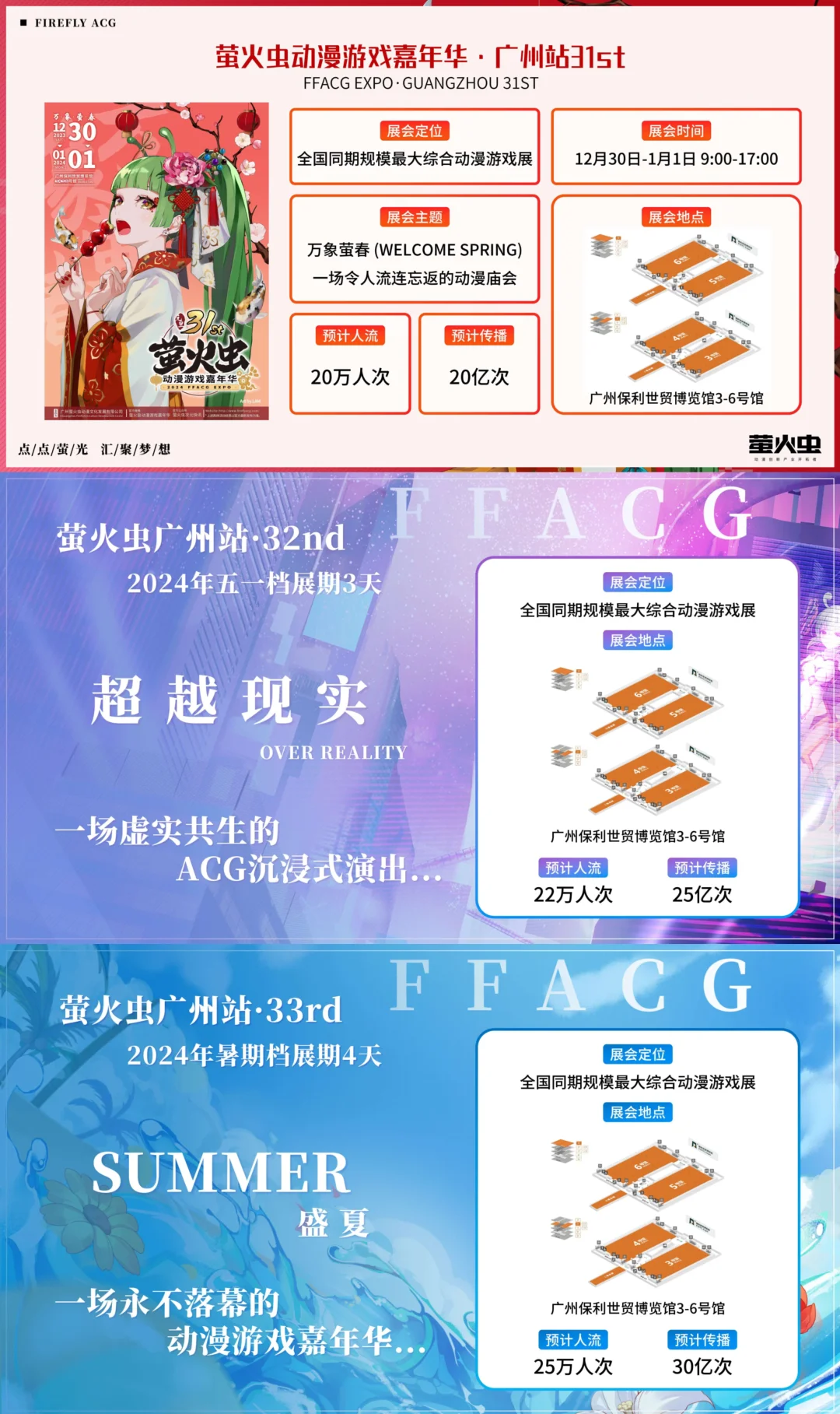 二次元漫展天花板❗萤火虫动漫招商方案公开