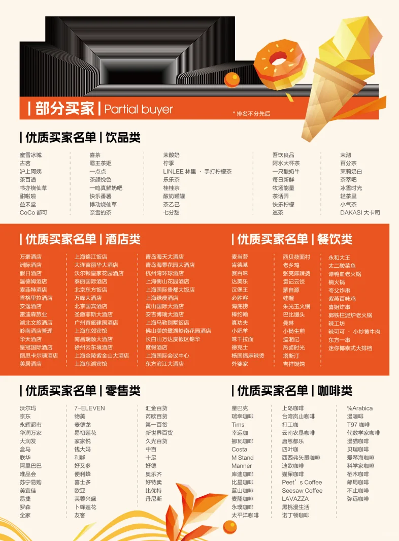 ?2026年上海酒店及餐饮展！