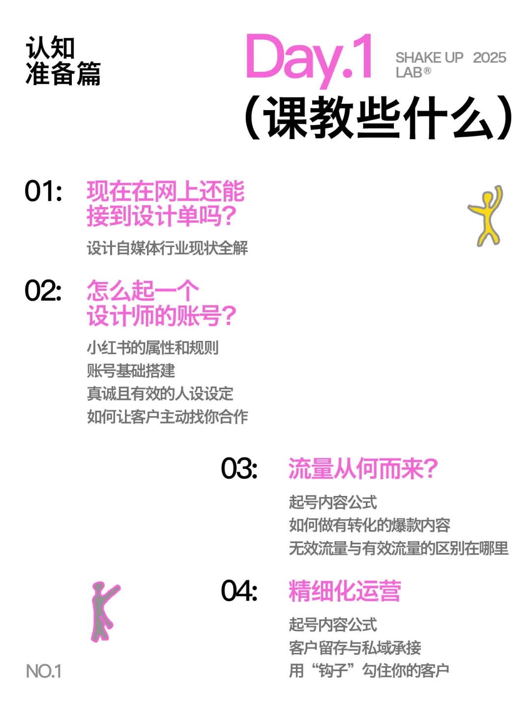 成立四年，我们的课程再次免费