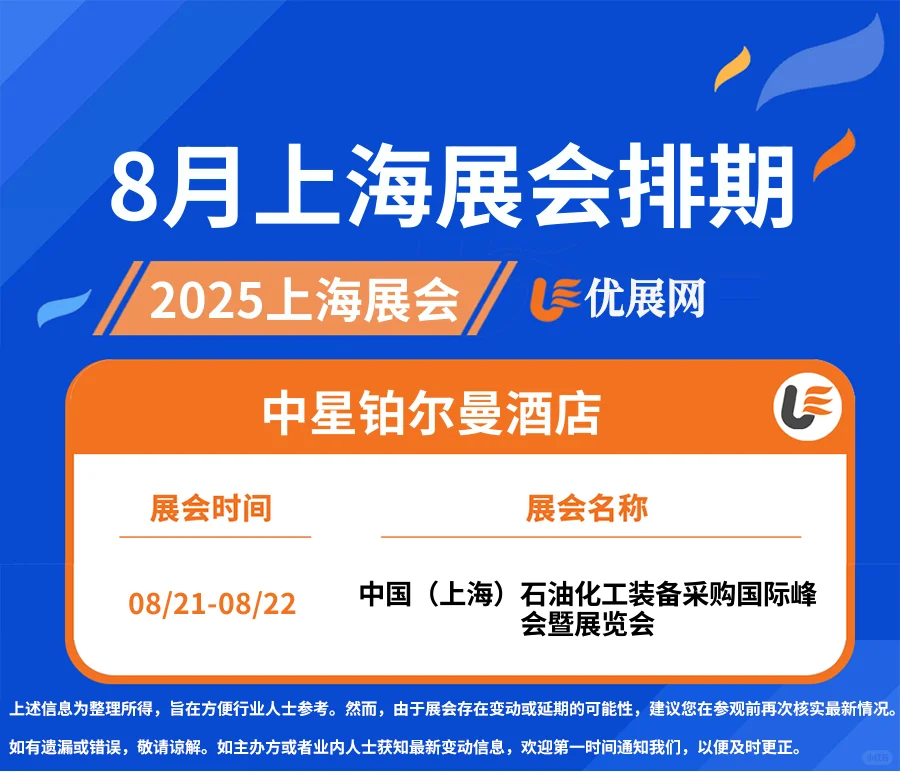 2025年8月【上海展会排期】一览表。
