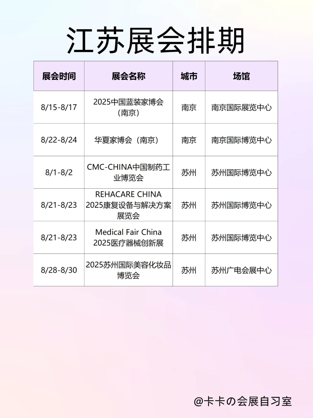 8月江苏展会@请收好这份逛展指南！