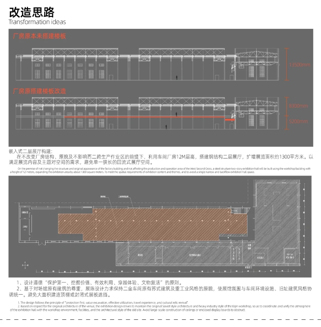 旧厂房改造|中信重工展览馆|企业展厅|